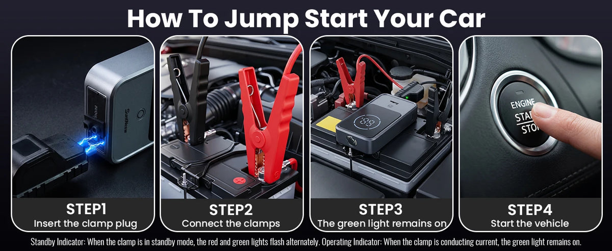 Jump Starter & Power Bank -10000mAh -2000A- 12V Battery Booster