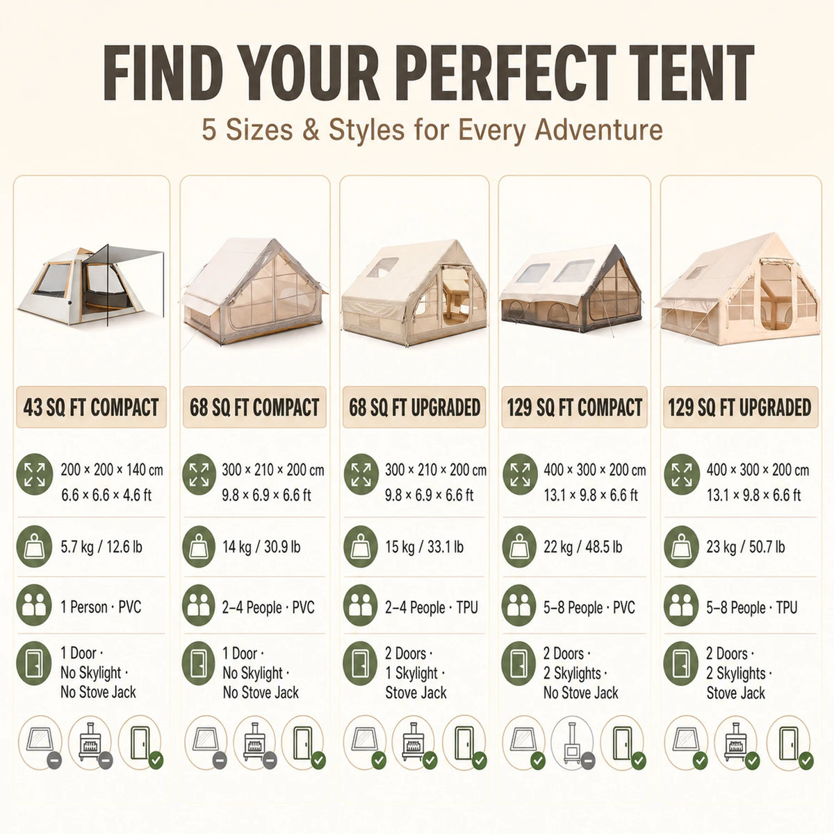 Luxury Inflatable Glamping Tent
