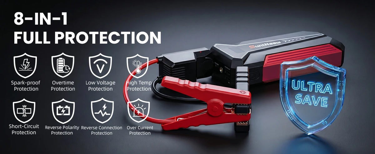 Jump Starter Power Bank (8000mAh)