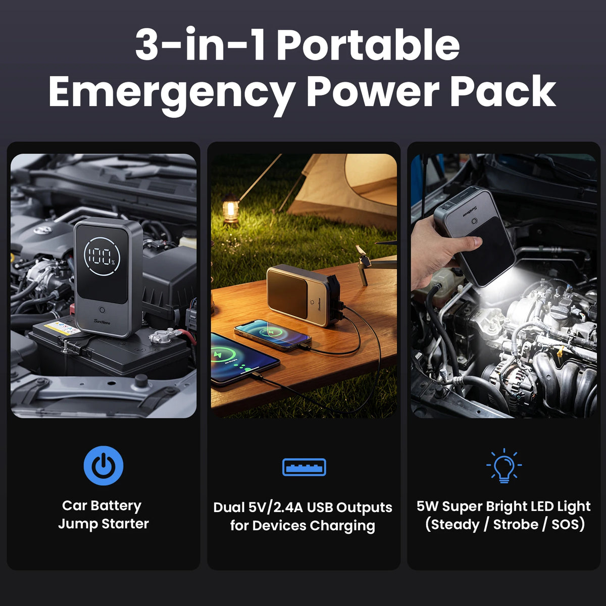 Jump Starter & Power Bank -10000mAh -2000A- 12V Battery Booster