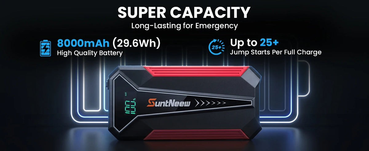 Jump Starter Power Bank (8000mAh)