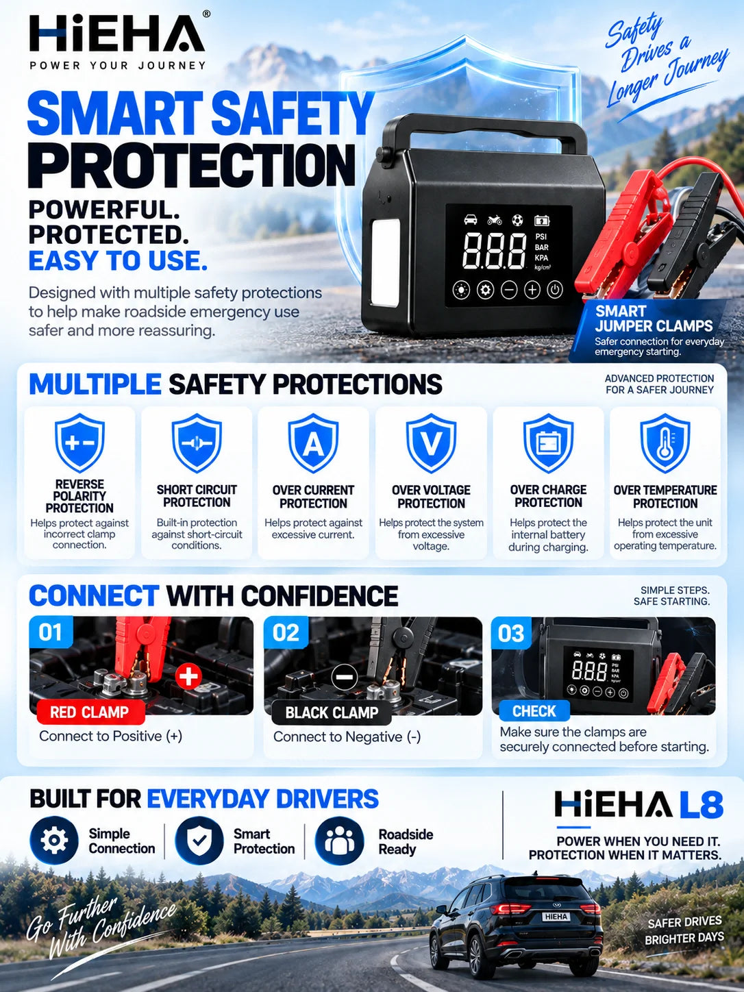 Jump Starter 4000A Portable Car Battery