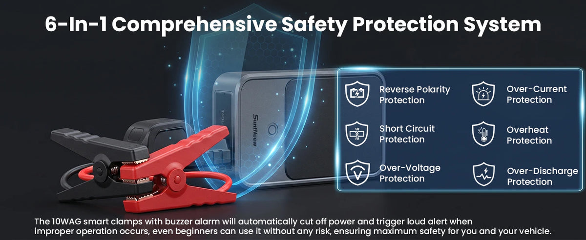 Jump Starter & Power Bank -10000mAh -2000A- 12V Battery Booster