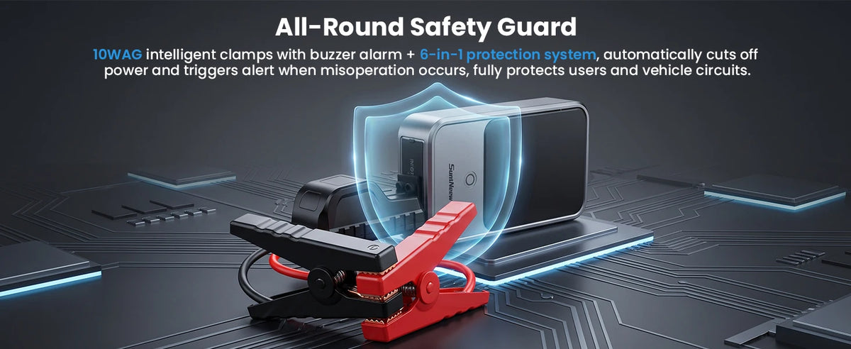 Jump Starter & Power Bank -10000mAh -2000A- 12V Battery Booster