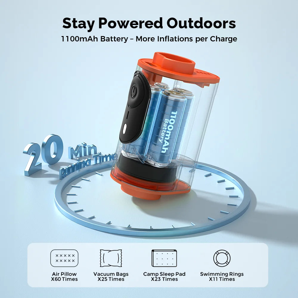 Mini Portable electric Air Pump 180L/Min